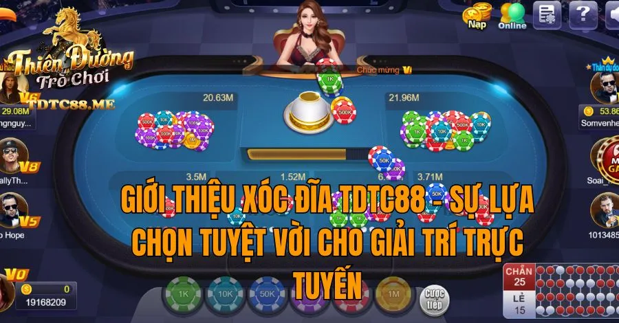 Giới thiệu về Bigboss Game World - Bigboss