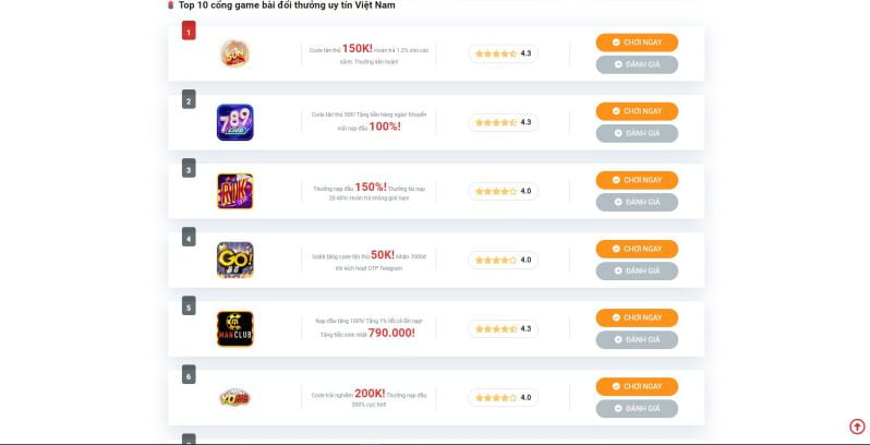 Trải nghiệm các trò chơi chất lượng cao tại Raybet Club - Raybet