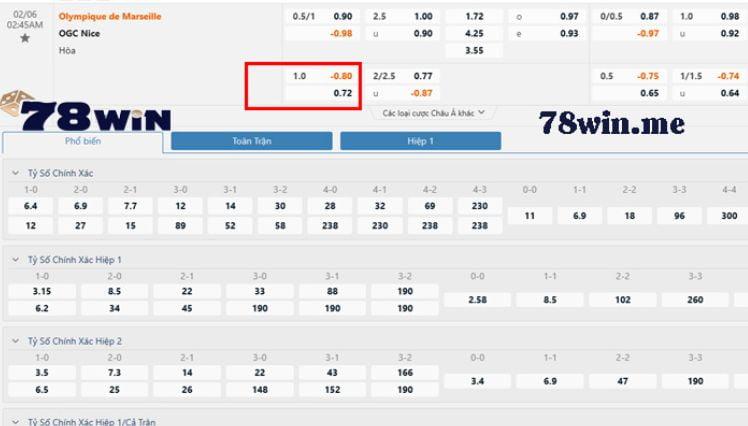 Các hoạt động quảng bá có giá trị cao cấp Z8bet - Z8bet