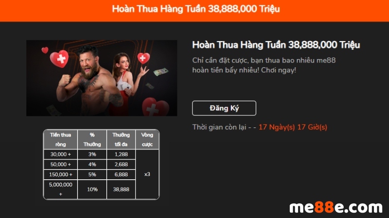 Máy đánh bạc di động Sodo66 - Sodo66