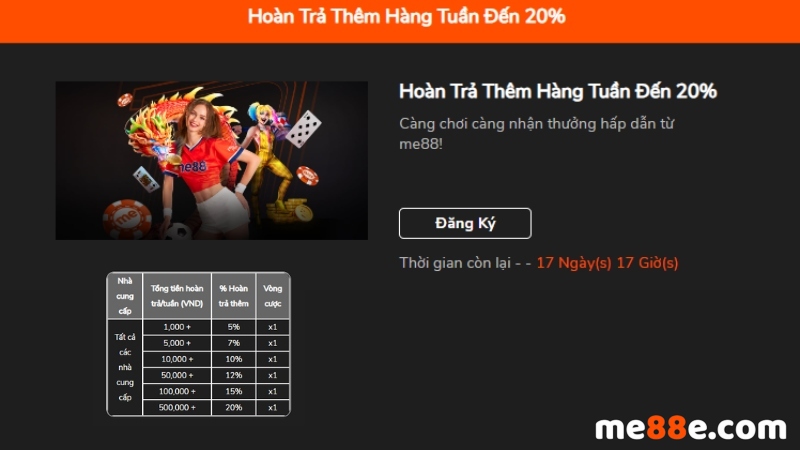 Tại sao chúng ta nên truy cập trang web Av88 Games thông qua liên kết chính thức? - Av88