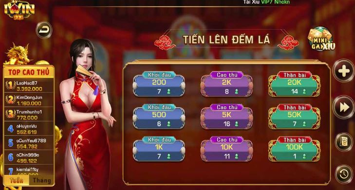 Phân tích chi tiết các khóa học trực tuyến cấp độ Benbet - Benbet