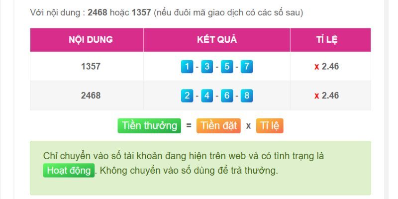 Ek88 là một cổng game Sic Bo quốc tế uy tín - Ek88