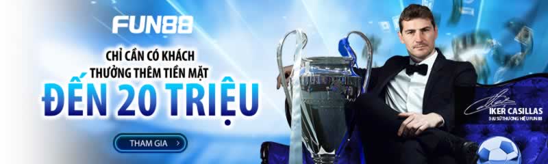 Các hình thức cá cược phổ biến cho các trận đấu bóng đá cấp độ 58Win - 58Win