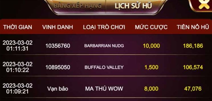 Các trang web game cấp Red88 có một lợi thế rất lớn - Red88